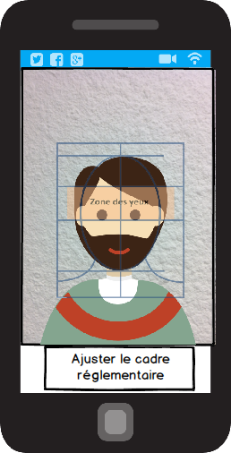 Illustration d'un écran de recadrage montrant un visage aligné dans un cadre de photo d'identité.
